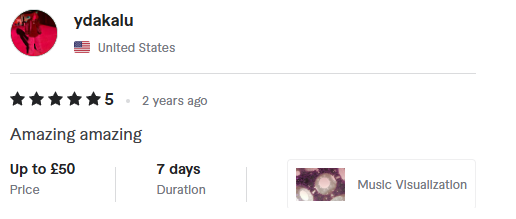 Testimonial from ydakalu - Music Visualization